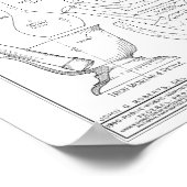 薬用ツールボトルヴィンテージアートイラストレーション ポスター (角)