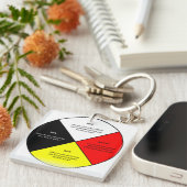 薬用ホイールアクリルキーチェーン キーホルダー (正面右)