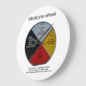 薬用ホイールワード大型アクリル時計 ラージ壁時計 (傾斜)