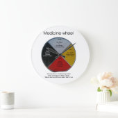薬用ホイールワード大型アクリル時計 ラージ壁時計 (ホーム)