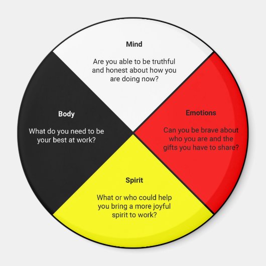 薬用ホイールワード磁石 マグネット (正面)
