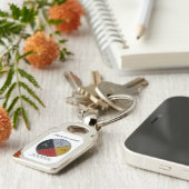 薬用ホイールワード長方形メタルキーチェーン キーホルダー (側面)