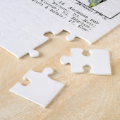 薬用植物と花byアドルフ・ミロ ジグソーパズル (側面)