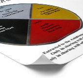 薬車の単語12x17cmポスター ポスター (角)