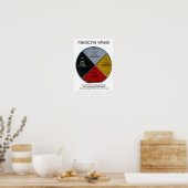 薬車の単語30x40cmポスター ポスター (キッチン)