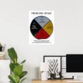 薬車の単語45x61cmポスター ポスター (ホームオフィス)