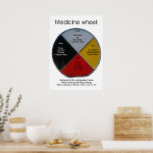 薬車の単語50x71cmポスター ポスター (キッチン)