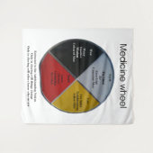 薬車の言葉ラージタペストリー タペストリー (正面(横))