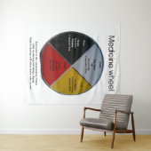 薬車の言葉ラージタペストリー タペストリー (インサイチュ(横))