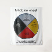 薬車の言葉ラージタペストリー タペストリー (正面)