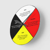 薬車ワードアクリル壁時計 ラウンド壁時計 (傾斜)