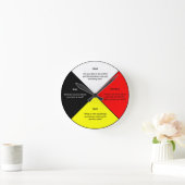 薬車ワードアクリル壁時計 ラウンド壁時計 (ホーム)