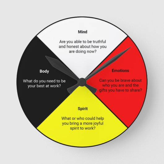 薬車ワードアクリル壁時計 ラウンド壁時計 (正面)