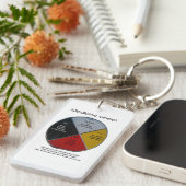 薬車ワード両面アクリルキーチェーン キーホルダー (正面右)