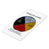 薬車ワード10x15cmフレキシブルマグネット マグネット (左側)