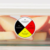 薬輪大型接着剤・防水ラベル ラベル (貼付)