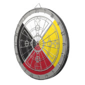 薬輪聖輪 ダーツボード (正面右)