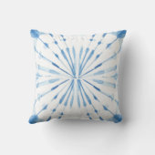 藍青の水色日が差すこと絞り クッション (裏面)