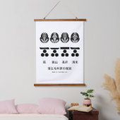 藩主毛利家の定紋と替紋 吊り下げ型タペストリー (寝室)