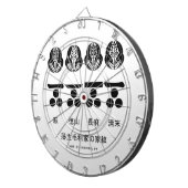 藩​主​毛​利​家​の​定​紋​と​替​紋 ダーツボード (正面右)