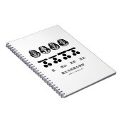 藩主毛利家の定紋と替紋 ノートブック (右側)