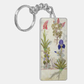 蘭及びFumitoryまたは大げさに同情する人のヘデラ及びアイリス キーホルダー (正面左)
