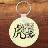 虎の年 キーホルダー (正面)