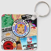 虫眼鏡の下のミンスパイのモンタージュ キーホルダー (裏面)