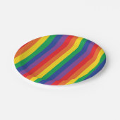 虹と雲かわいい第1の誕生日パーティー ペーパープレート (アングル)