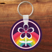 虹のさくらんぼ キーホルダー (正面)