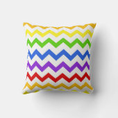 虹のシェブロンのジグザグ形のかわいいのかわいいジグザグパターン クッション (裏面)