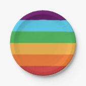 虹のストライプが楽しい明るいキャンディー誕生日パーティー ペーパープレート (正面)