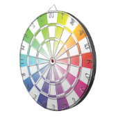 虹のダート盤2 ダーツボード (正面右)