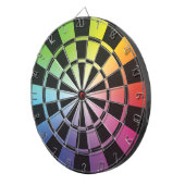 虹のダート盤3 ダーツボード (正面右)