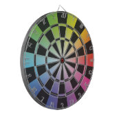 虹のダート盤3 ダーツボード (正面左)
