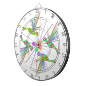 虹のハミングバキスをするーズの花 ダーツボード (正面右)