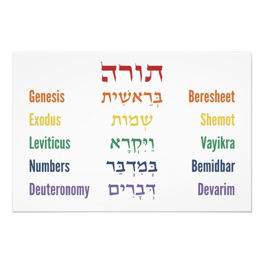 虹のヘブライ語の5冊 フォトプリント            (正面)