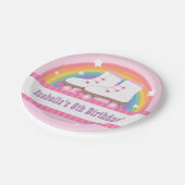 虹のローラースケートで滑るの誕生会の供給 ペーパープレート (アングル)