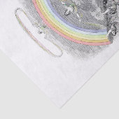 虹の下 薄葉紙 (詳細)