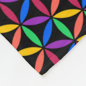 虹の丸 フリースブランケット (角)