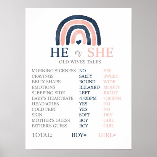 虹の古妻の物語のサイン ポスター (正面)