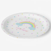 虹の女の子の誕生会の紙皿 ペーパープレート (アングル)