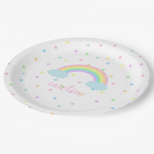 虹の女の子の誕生会の紙皿 ペーパープレート (アングル)