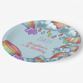 虹の幸せな日の誕生日パーティー ペーパープレート (アングル)