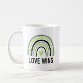 虹の恋が勝利 コーヒーマグカップ (左)