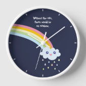 虹の感動的で、やる気を起こさせるな引用文 壁時計 (正面)