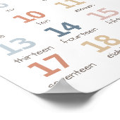 虹の数字プリント、1-20までのカウントポスター ポスター (角)