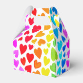 虹の水色のハートパターン フェイバーボックス (裏面サイド)