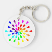 虹の涙 キーホルダー (裏面)