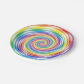 虹の渦巻 ペーパープレート (アングル)